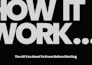 build ai website, ai software, ai chatbot, ai web app as a ai software developer